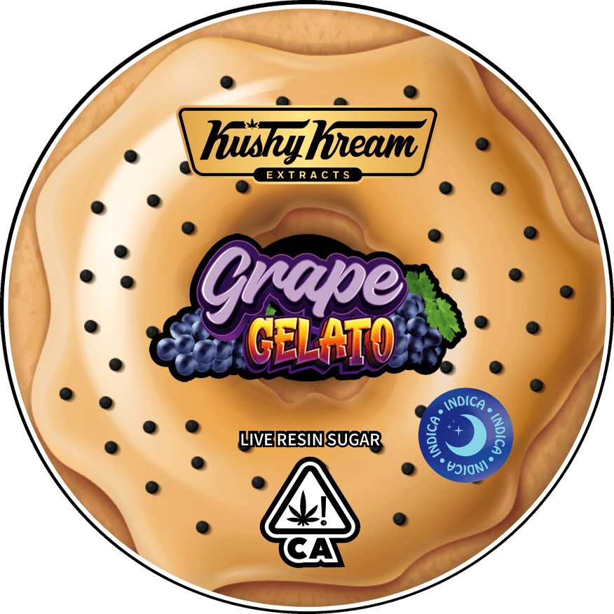 Grape Gelato