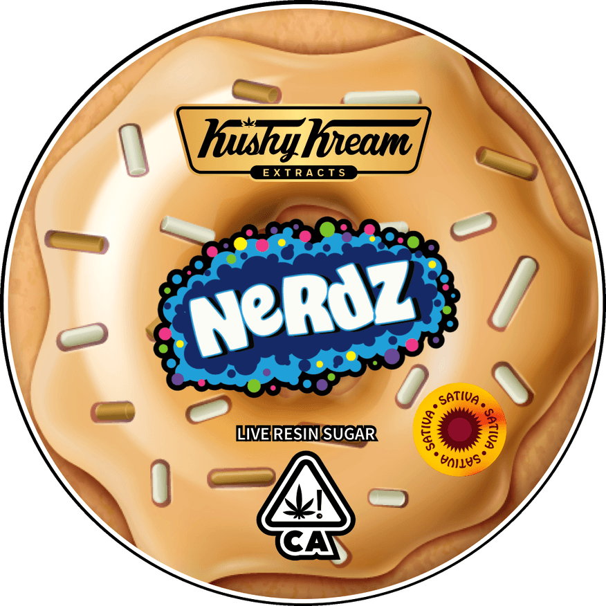 Nerdz